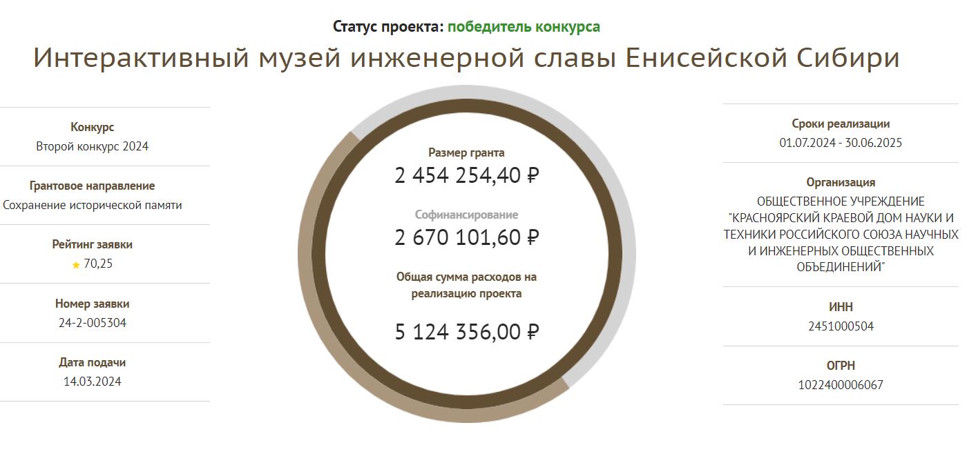 Красноярский Дом науки и техники выиграл второй Конкурс Президентских грантов 2024 с проектом 'Интерактивный музей инженерной славы Енисейской Сибири'